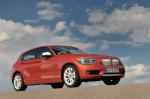 BMW 1-Series Urban Line 2012 года
